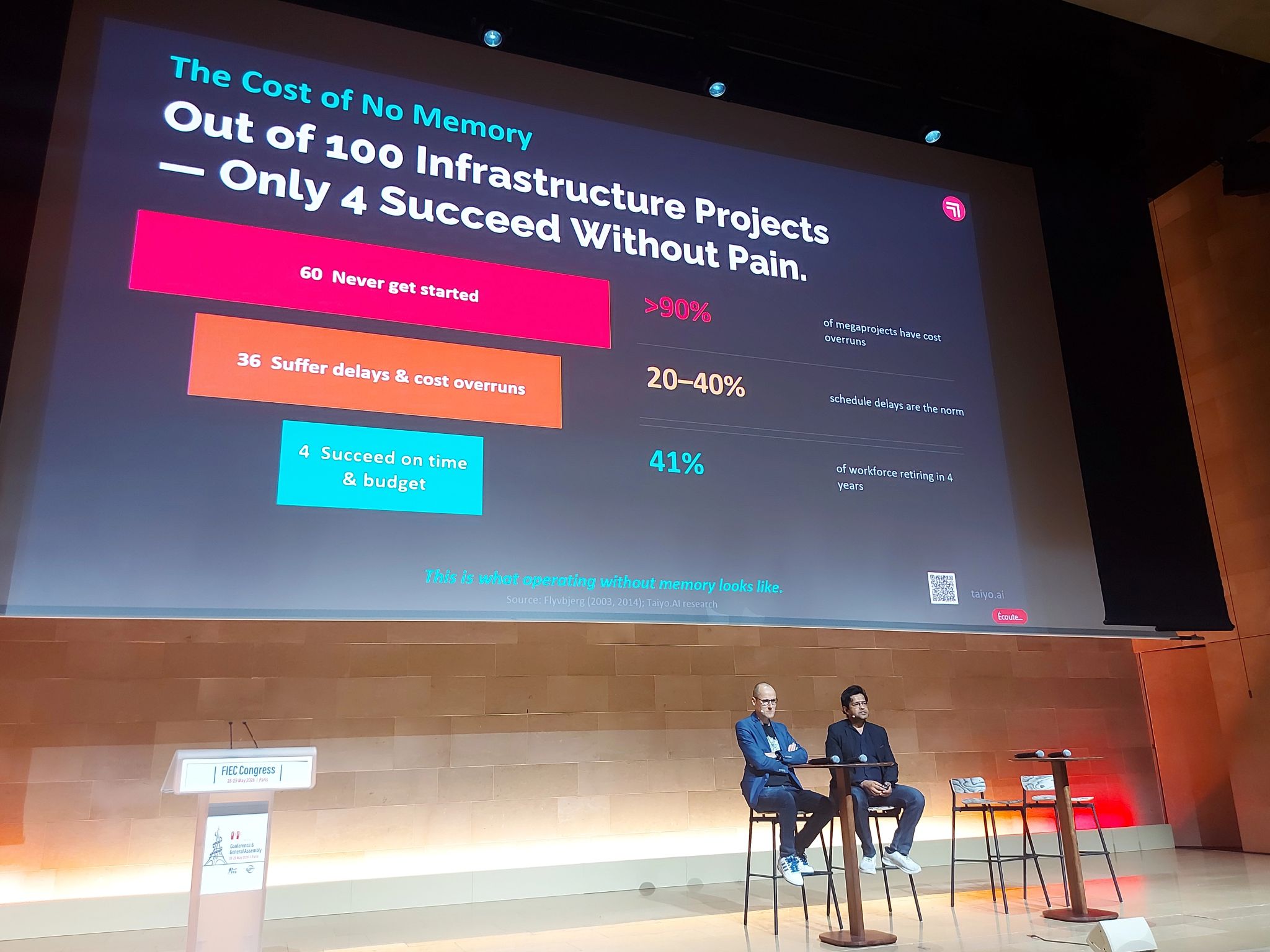 Fiec paris audience 2026