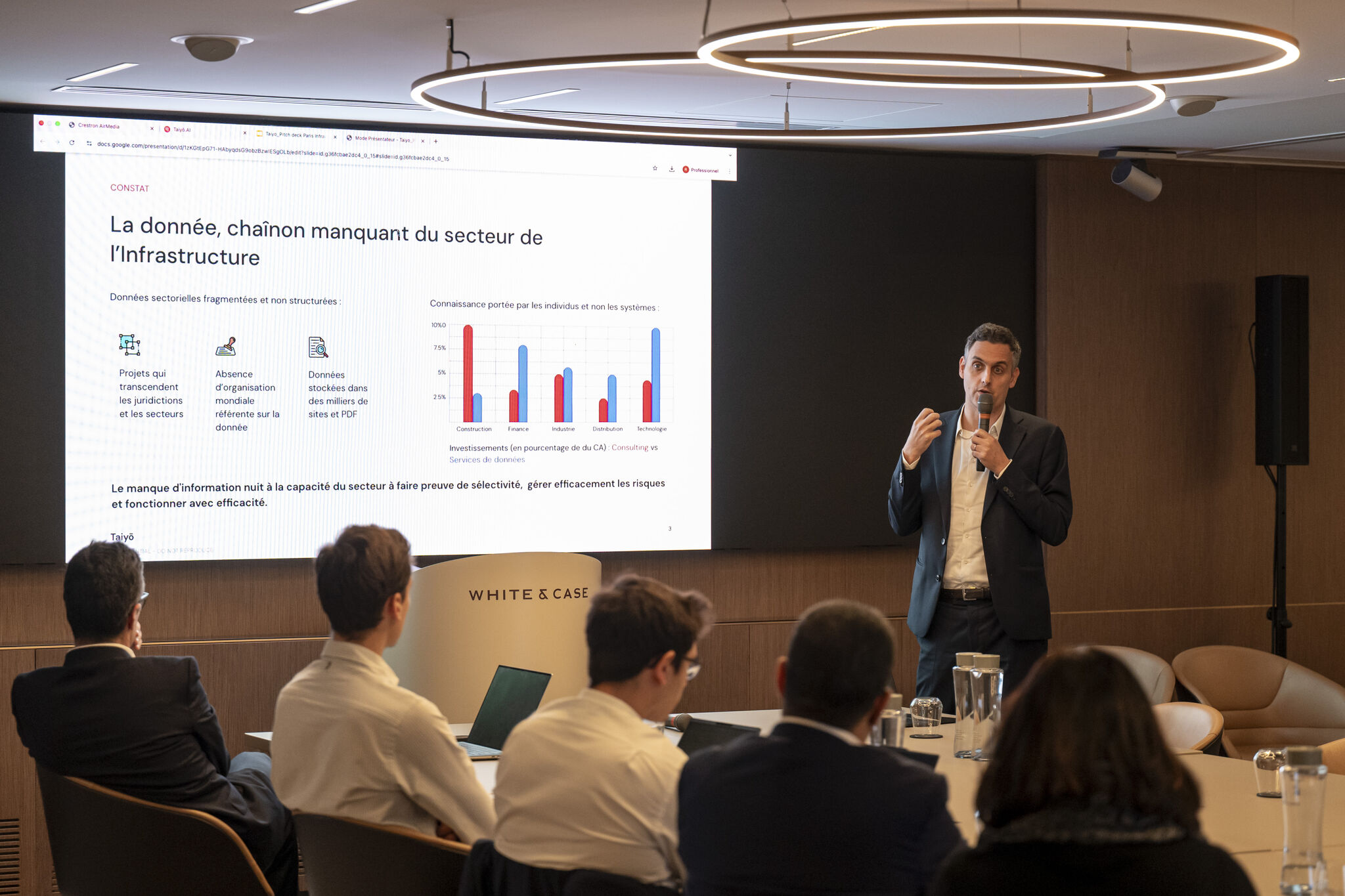 Infraweek paris ai training